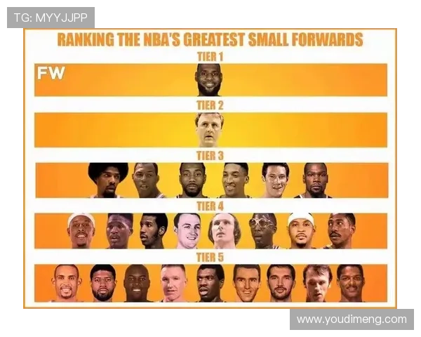 美媒评选历史小前锋观赏性档次伦纳德三档KD二档一档四人引发热议